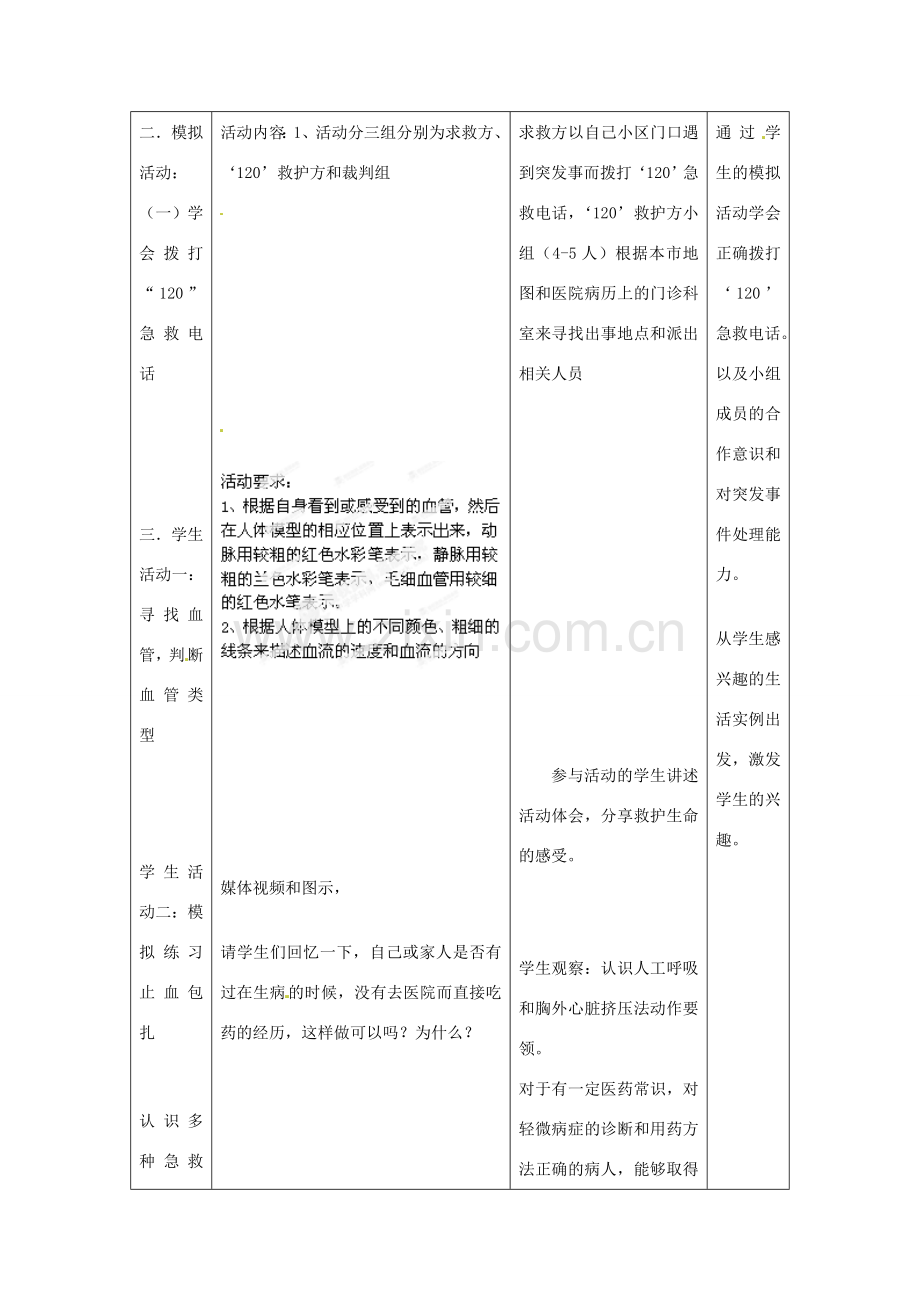 江苏省丹阳市第三中学八年级生物下册《24-4 学当小医生》教案 苏科版.doc_第3页