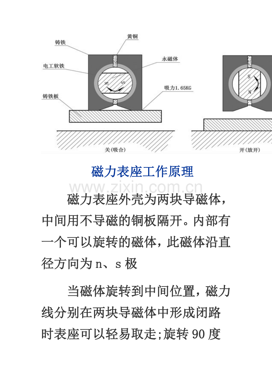 磁力座原理.doc_第3页