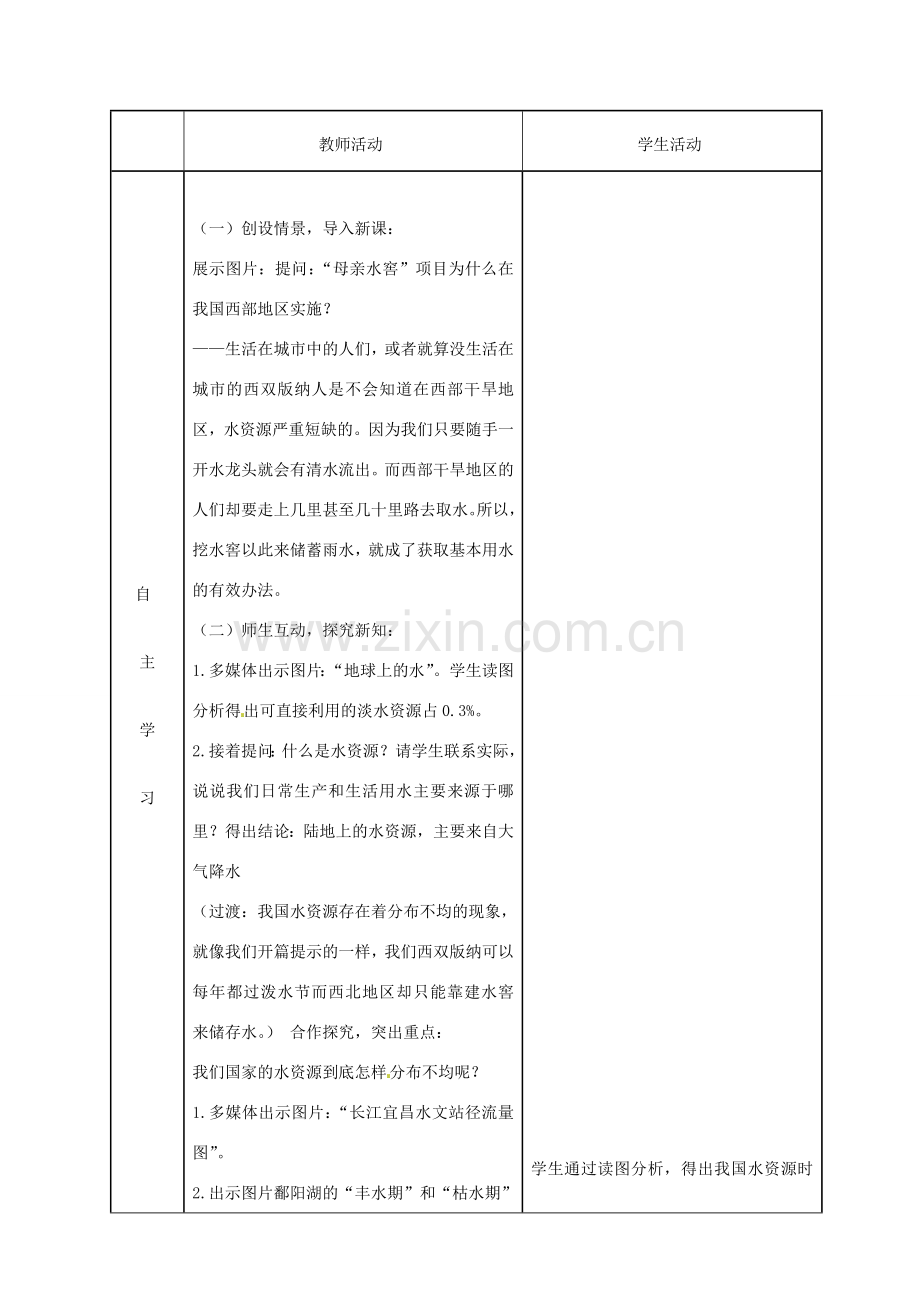 八年级地理上册 3.2 节约与保护水资源教案 （新版）商务星球版-（新版）商务星球版初中八年级上册地理教案.doc_第2页