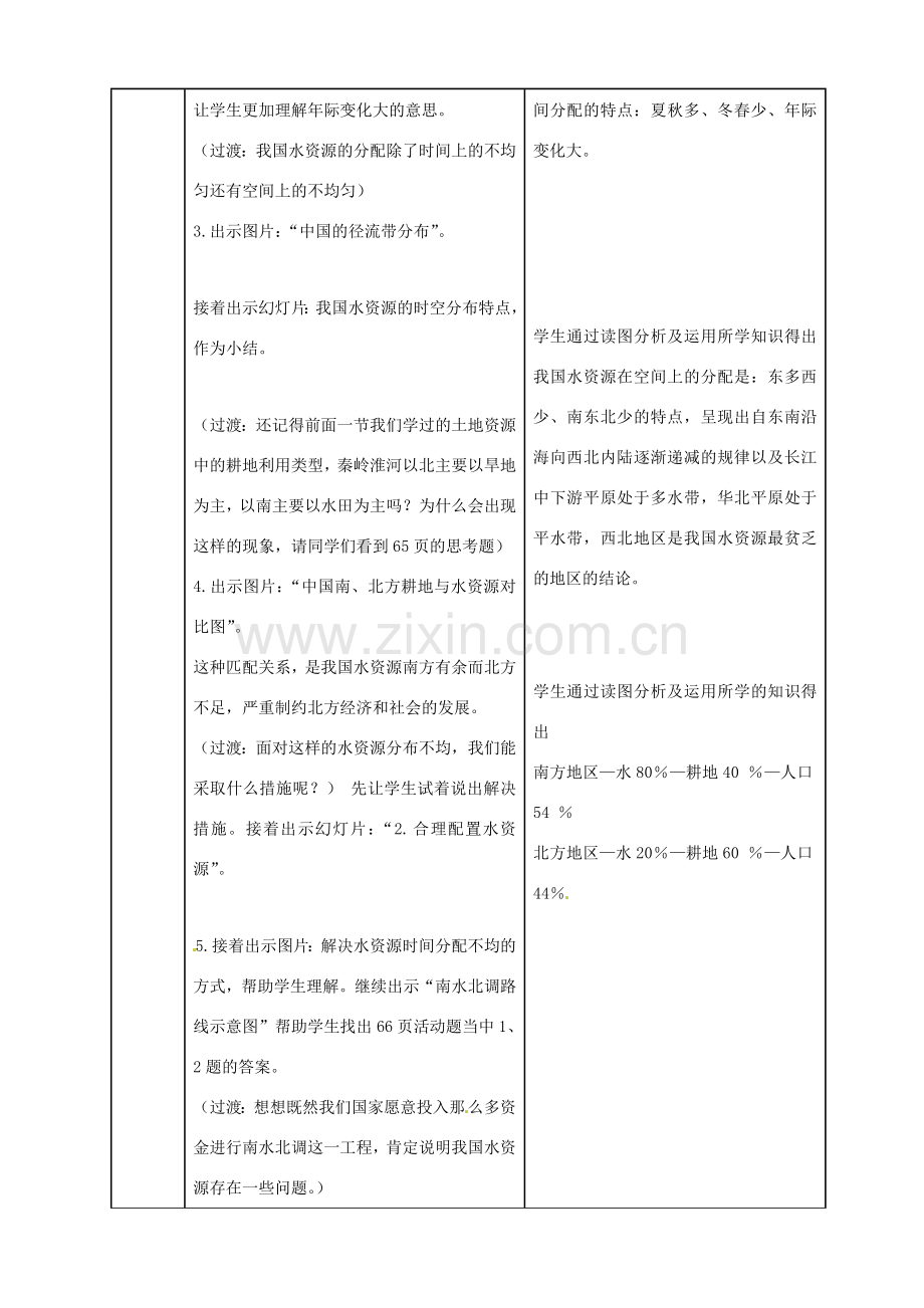 八年级地理上册 3.2 节约与保护水资源教案 （新版）商务星球版-（新版）商务星球版初中八年级上册地理教案.doc_第3页