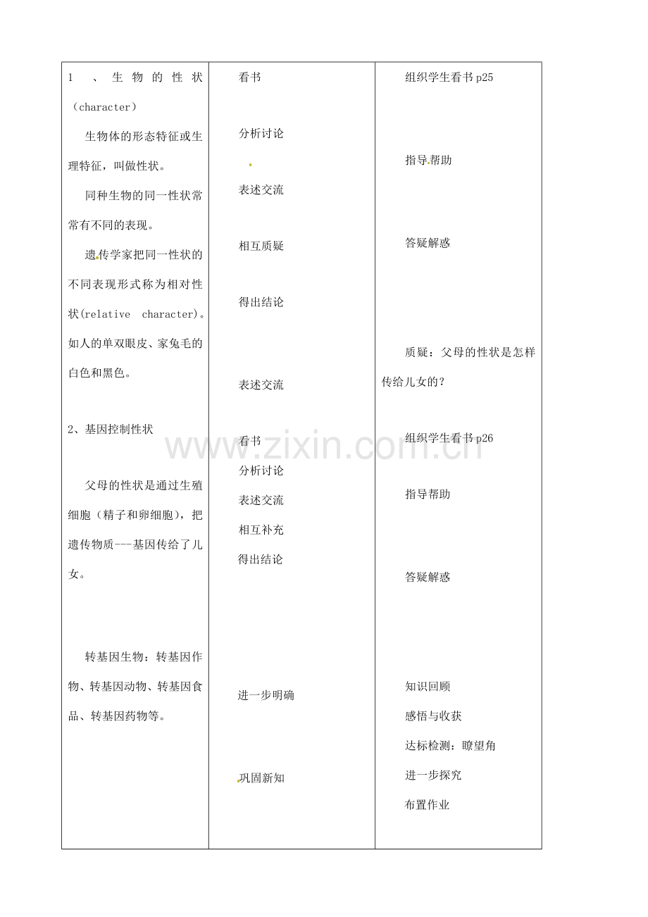 山东省临沂市青云镇中心中学八年级生物下册《基因控制生物下册的性状》教案 人教新课标版.doc_第2页