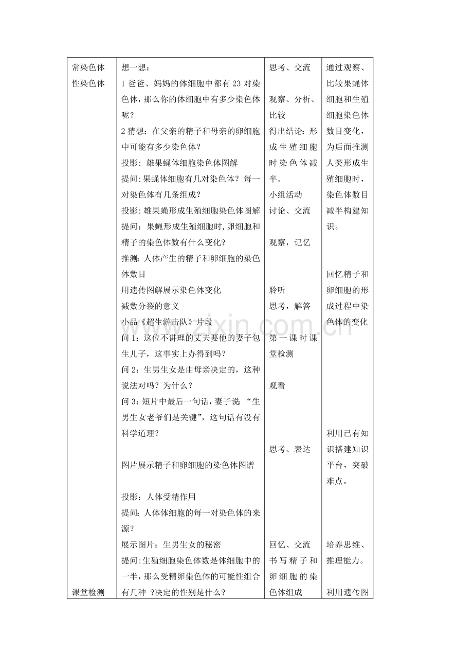 山东省枣庄市峄城区吴林街道中学八年级生物上册 第四单元 第四章 第二节 人类染色体与性别决定教案 济南版.doc_第2页