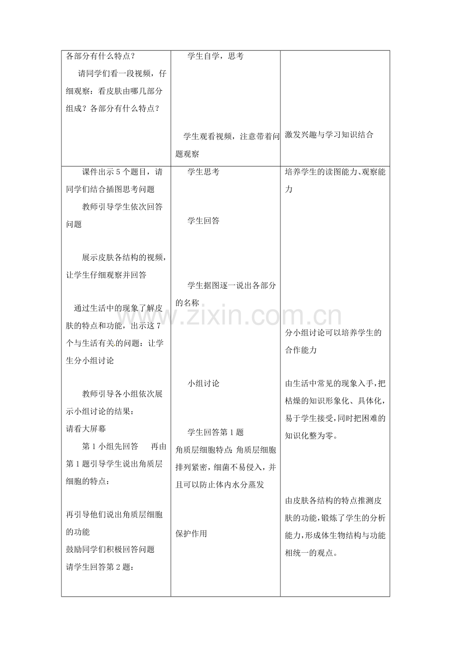 山东省枣庄市峄城区吴林街道中学七年级生物下册 第四章 第二节 汗液的形成和排出（第二课时）教案 济南版.doc_第2页