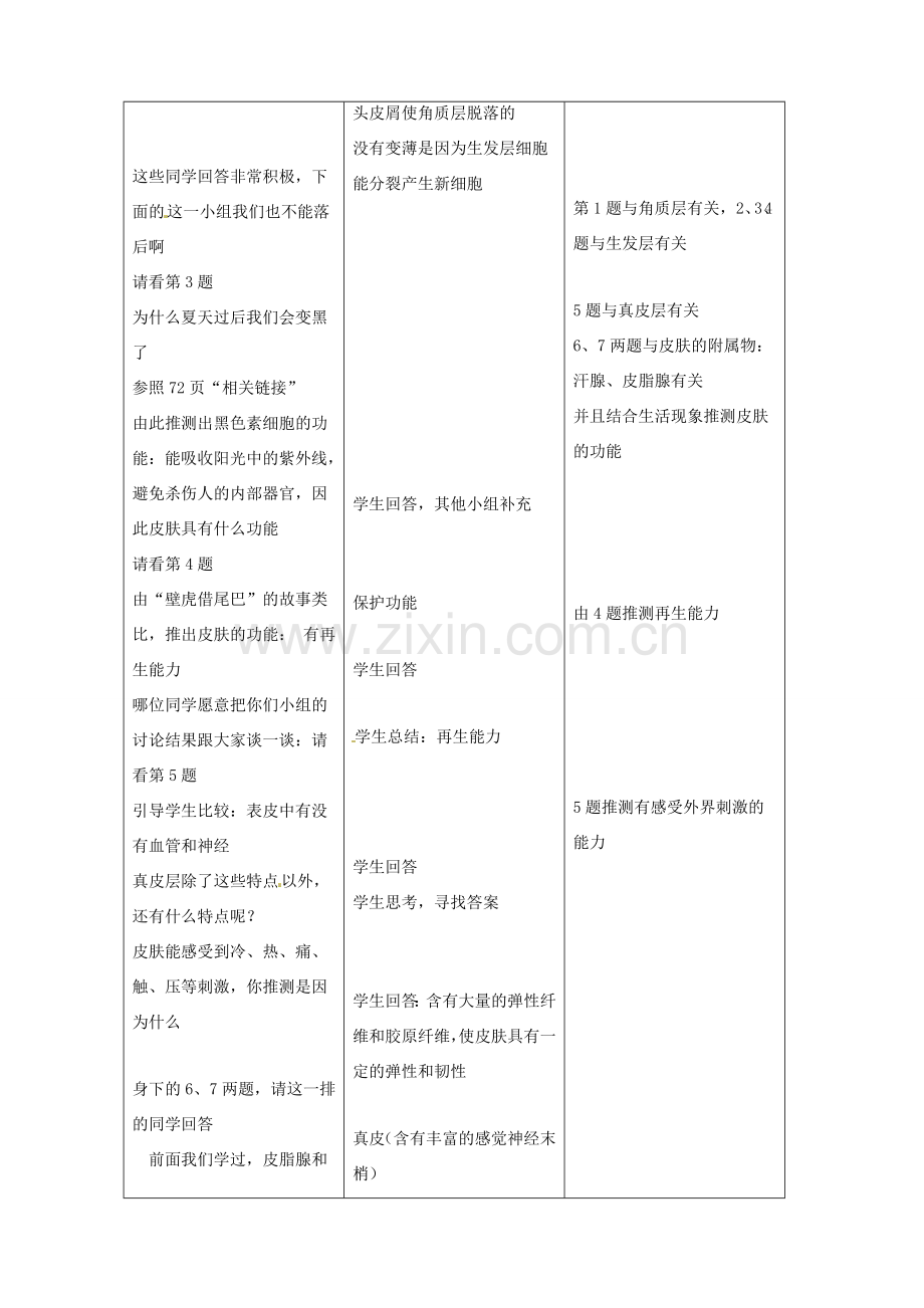 山东省枣庄市峄城区吴林街道中学七年级生物下册 第四章 第二节 汗液的形成和排出（第二课时）教案 济南版.doc_第3页