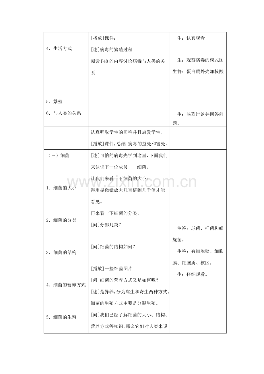 八年级生物下册 第9单元 生物的多样性 第四节 神奇的微生物名师教案1 苏教版.doc_第3页