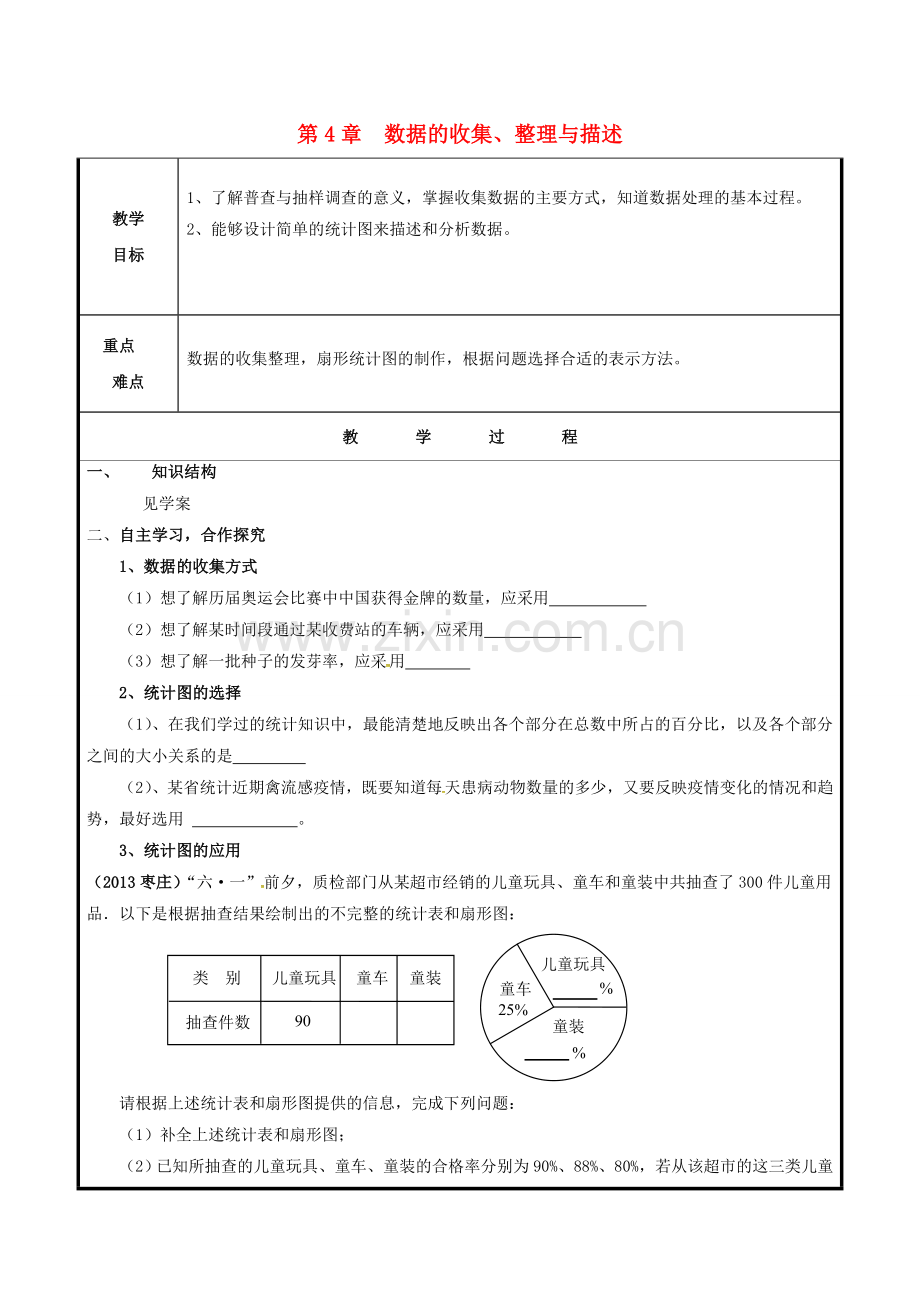 山东省聊城市高唐县七年级数学上册 4 数据的收集、整理与描述复习教案 （新版）青岛版-（新版）青岛版初中七年级上册数学教案.doc_第1页