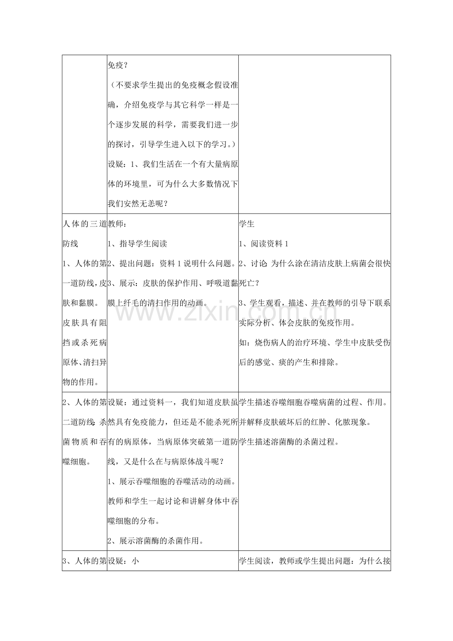 春八年级生物下册 第八单元 第一章 第二节 免疫与计划免疫教案 （新版）新人教版-（新版）新人教版初中八年级下册生物教案.doc_第2页