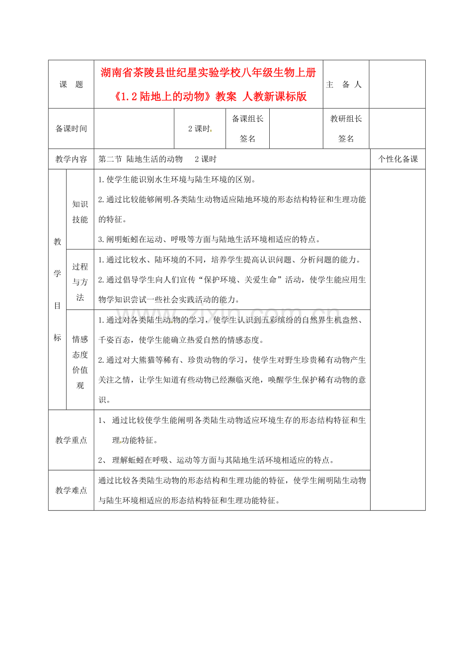 湖南省茶陵县世纪星实验学校八年级生物上册《1.2陆地上的动物》教案 人教新课标版.doc_第1页