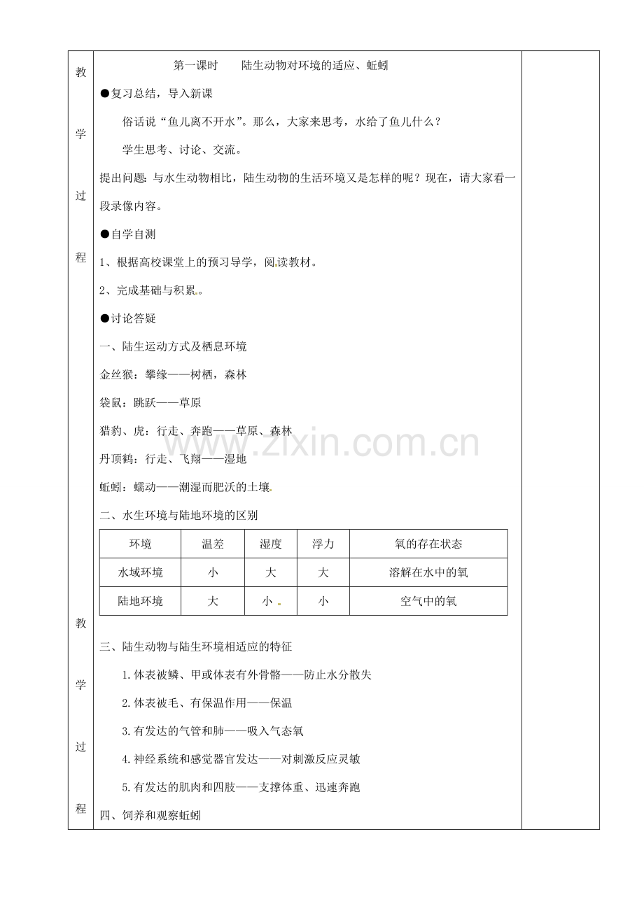 湖南省茶陵县世纪星实验学校八年级生物上册《1.2陆地上的动物》教案 人教新课标版.doc_第2页