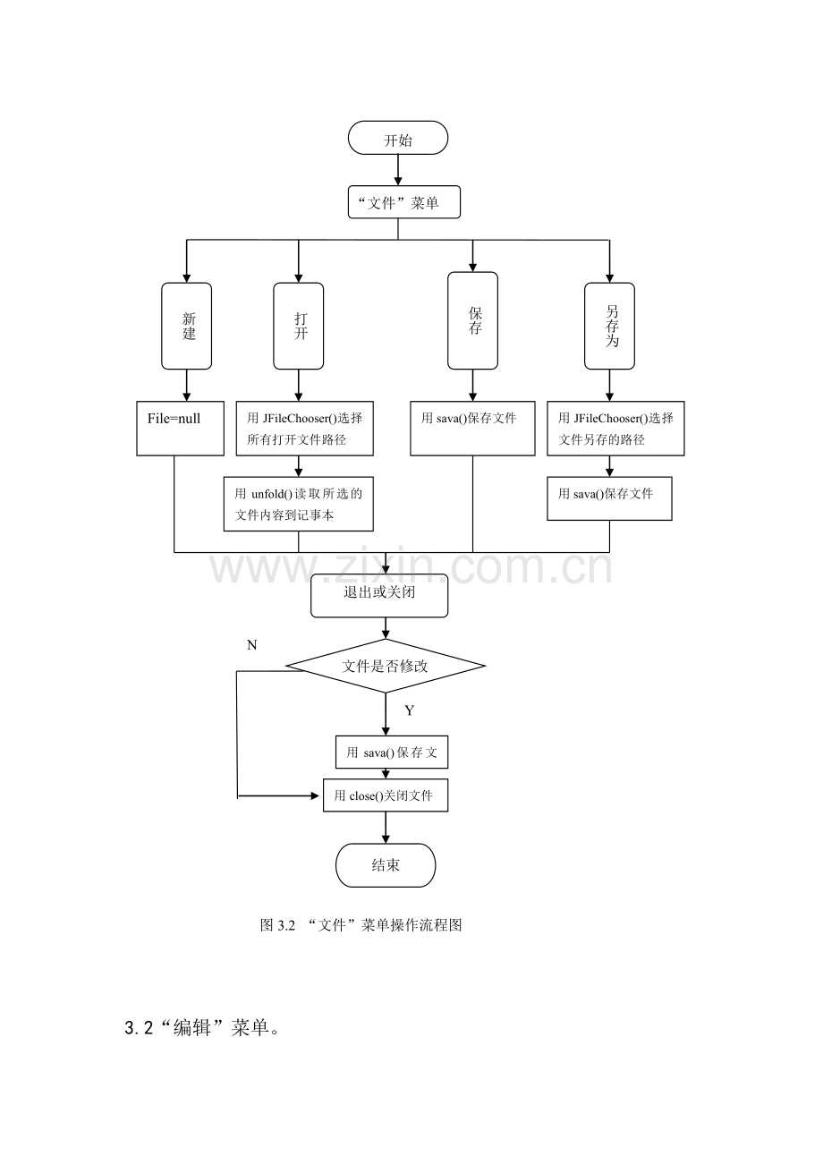 JAVA课程设计-编写一个记事本程序.doc_第2页