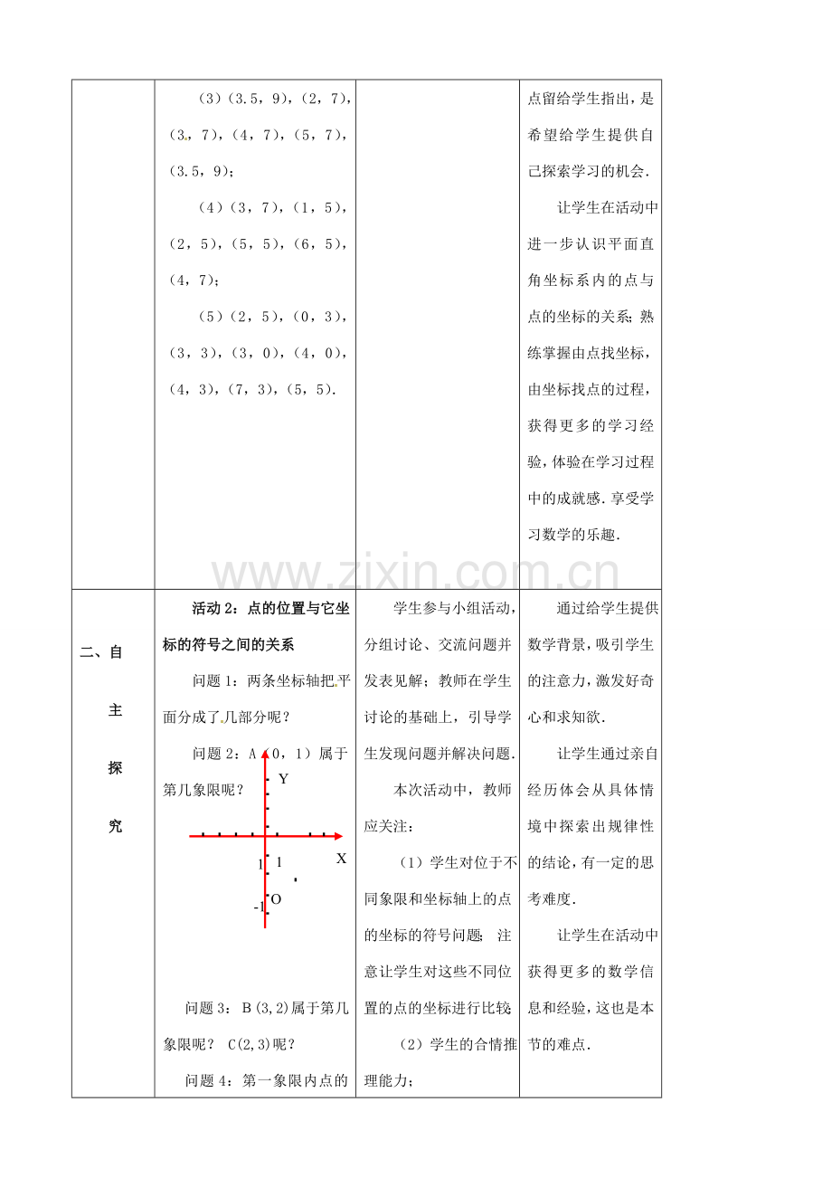 山东省郯城县第三中学七年级数学下册《612 平面直角坐标系（2）》教案 .doc_第2页