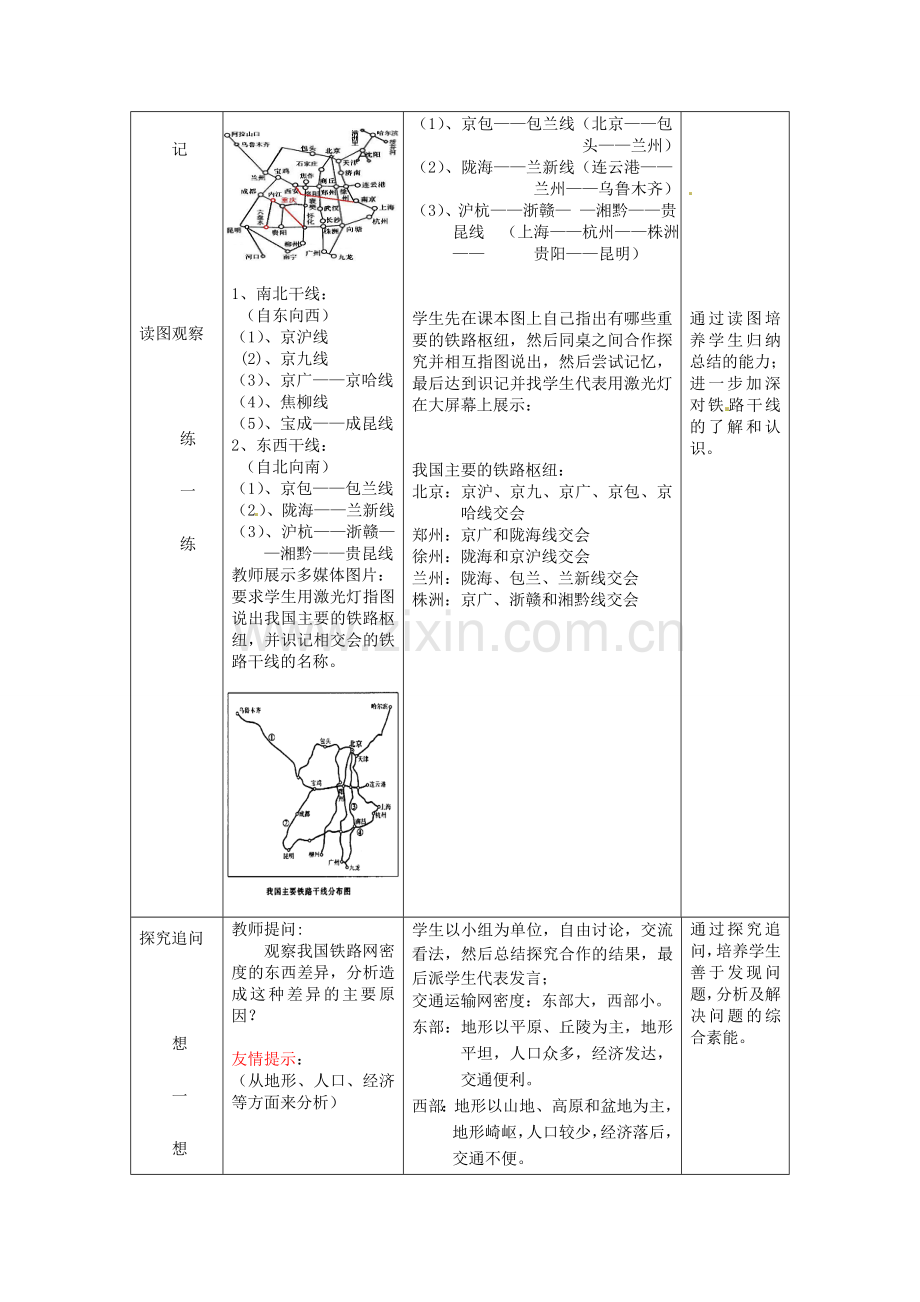 山东省枣庄市峄城区吴林街道中学八年级地理上册 4-5 交通运输网（第1课时）教案 商务星球版.doc_第3页