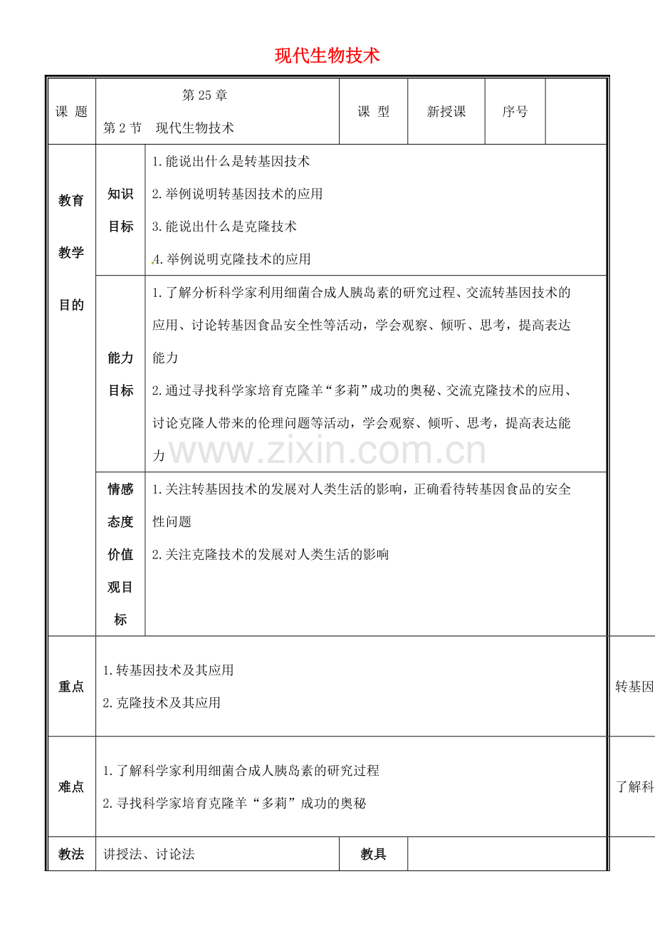 八年级生物下册 25.2 现代生物技术教案 （新版）北师大版-（新版）北师大版初中八年级下册生物教案.doc_第1页