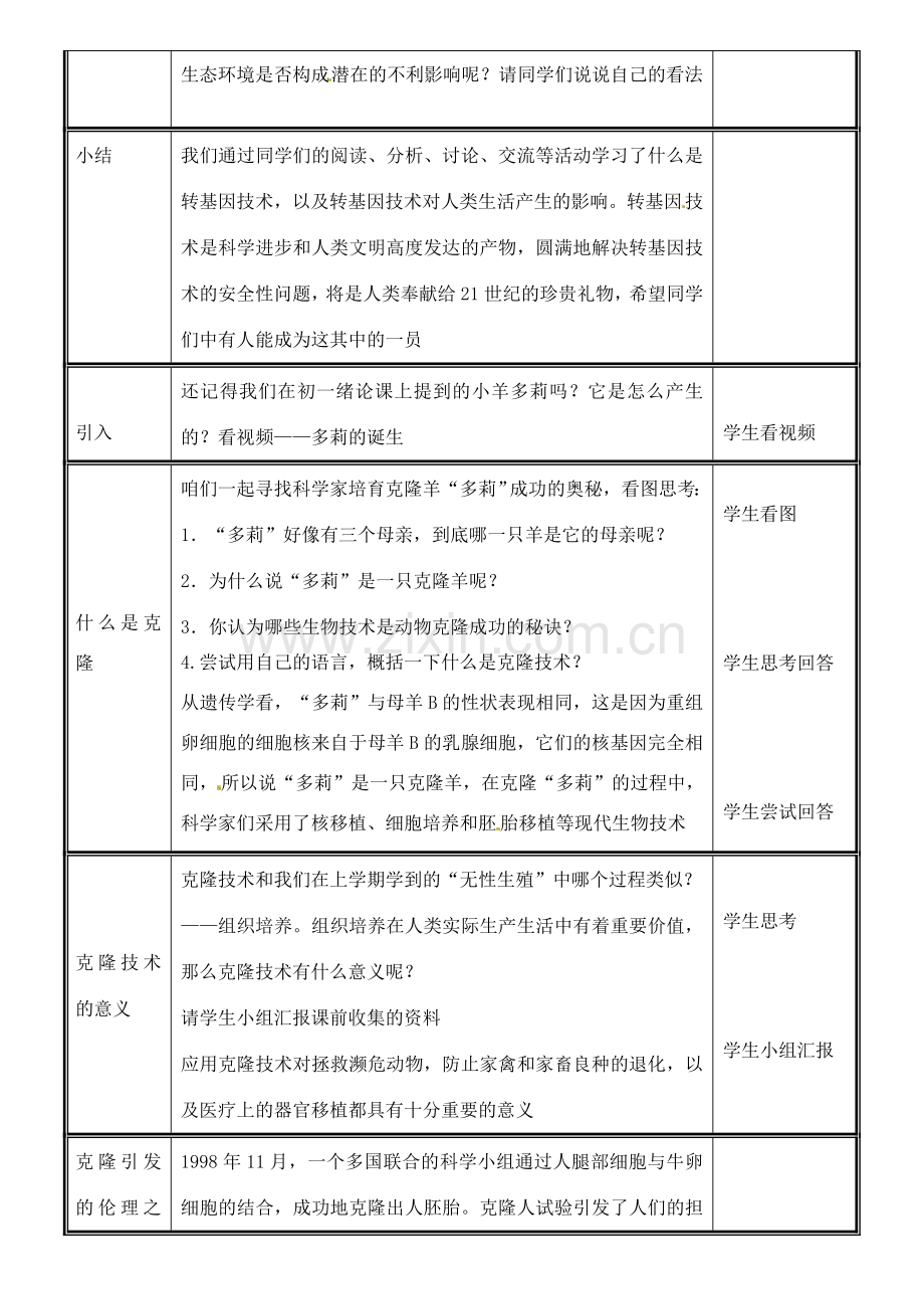 八年级生物下册 25.2 现代生物技术教案 （新版）北师大版-（新版）北师大版初中八年级下册生物教案.doc_第3页