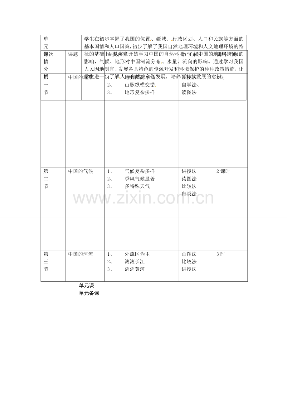 山东省邹平县实验中学八年级地理上册 第二单元备课教案 湘教版.doc_第2页