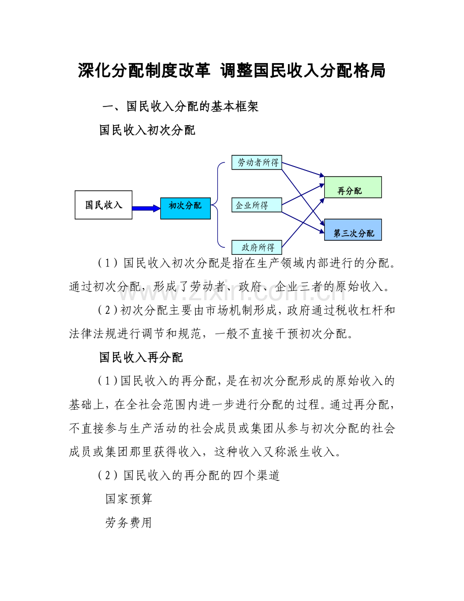 深化分配制度改革 调整国民收入分配格局.doc_第1页