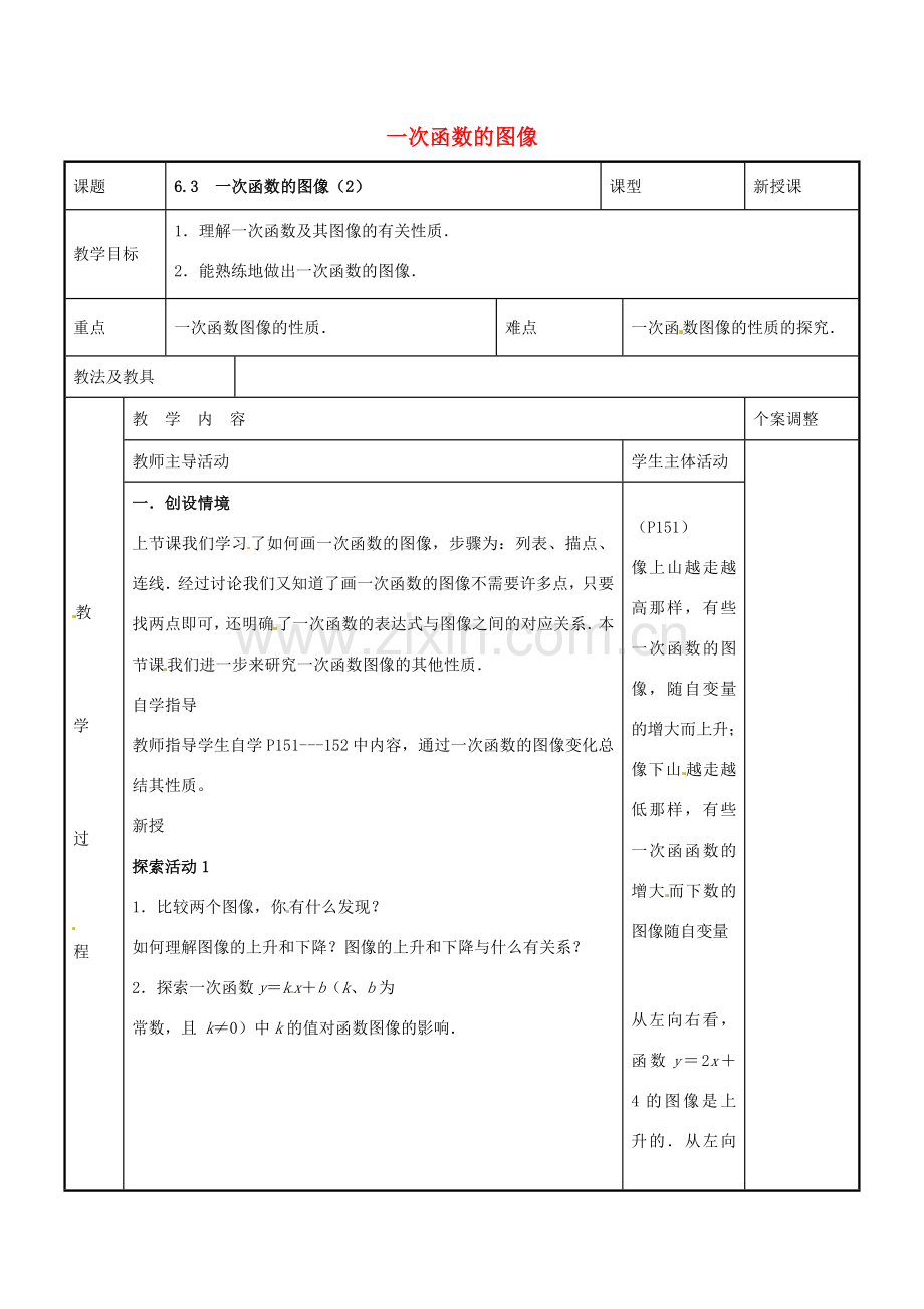 八年级数学上册 第六章 一次函数 6.3 一次函数的图像教案2 （新版）苏科版-（新版）苏科版初中八年级上册数学教案.doc_第1页