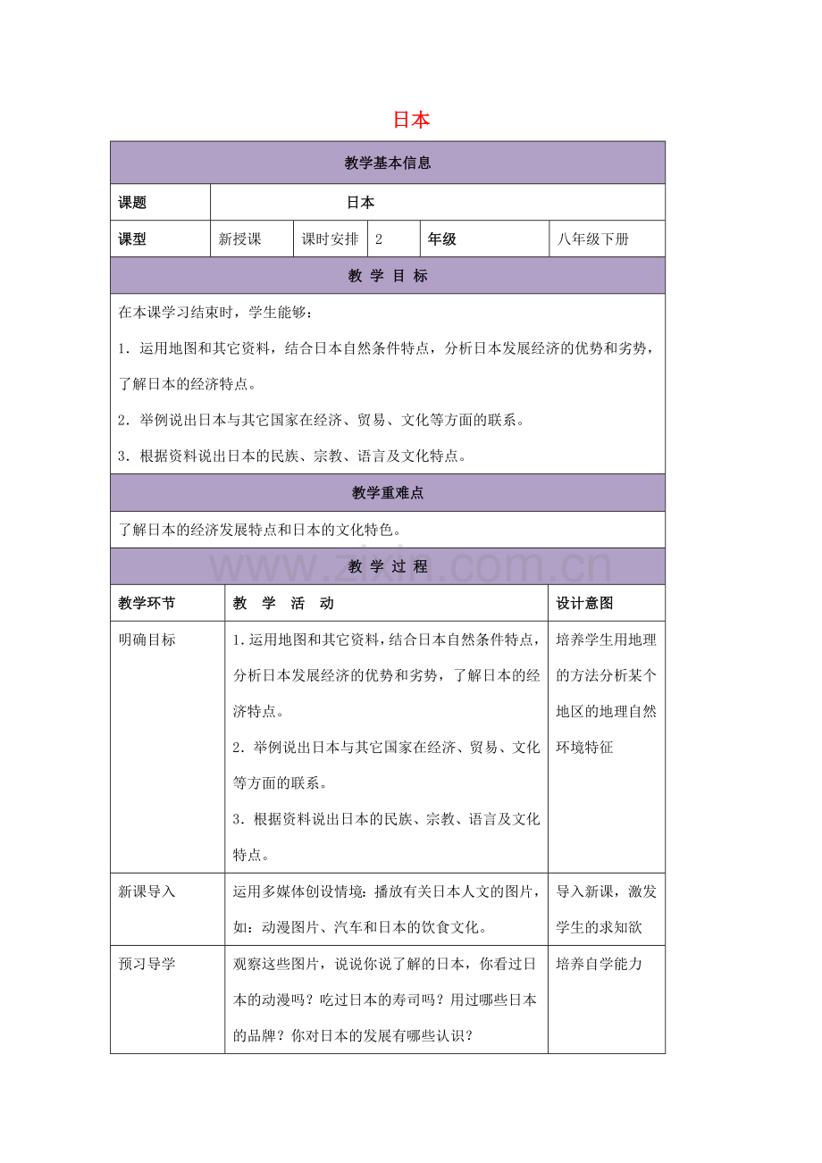 八年级地理下册 7.1 日本教案2 中图版-中图版初中八年级下册地理教案.doc_第1页