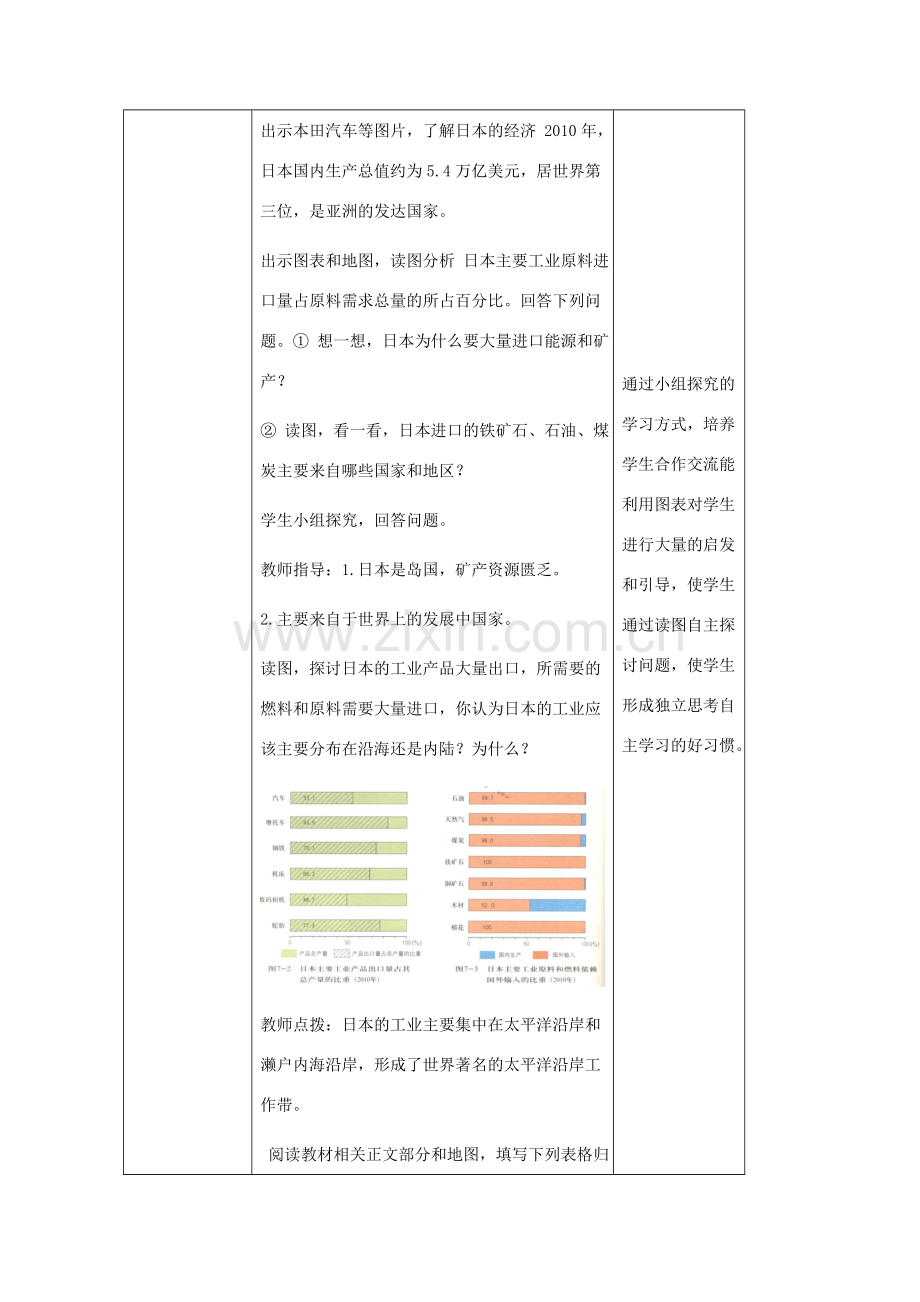 八年级地理下册 7.1 日本教案2 中图版-中图版初中八年级下册地理教案.doc_第3页