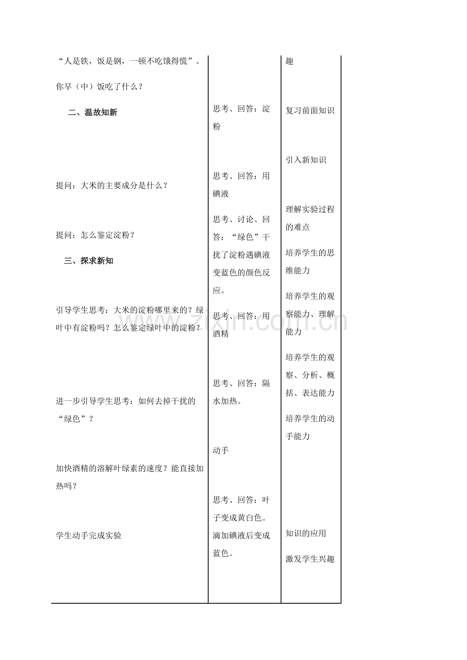 秋七年级生物上册 第3单元 第四章 绿色植物是生物圈中有机物的制造者教案 （新版）新人教版-（新版）新人教版初中七年级上册生物教案.doc_第2页