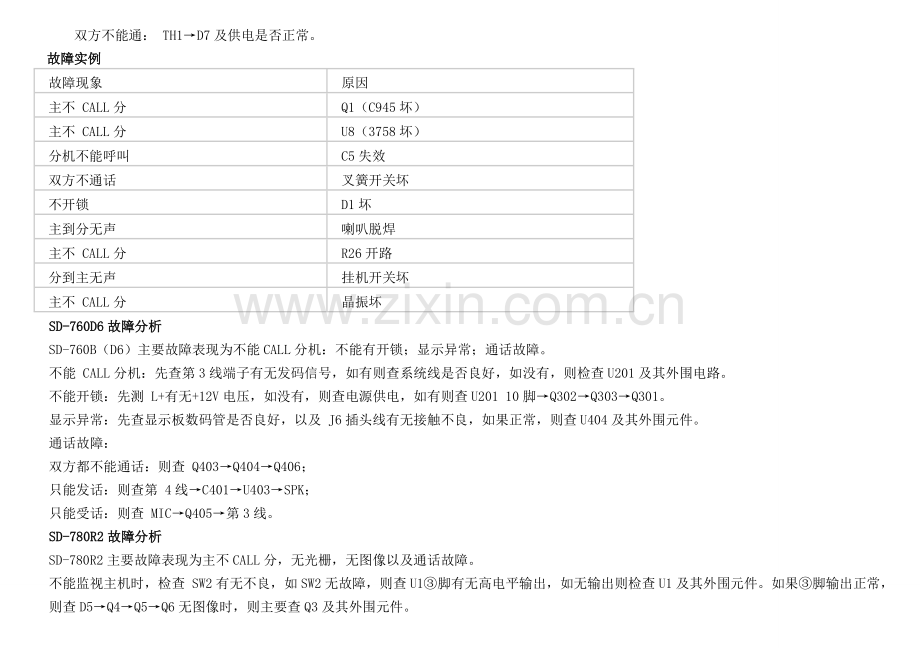 视得安楼宇对讲产品常见故障及故障解决.doc_第3页