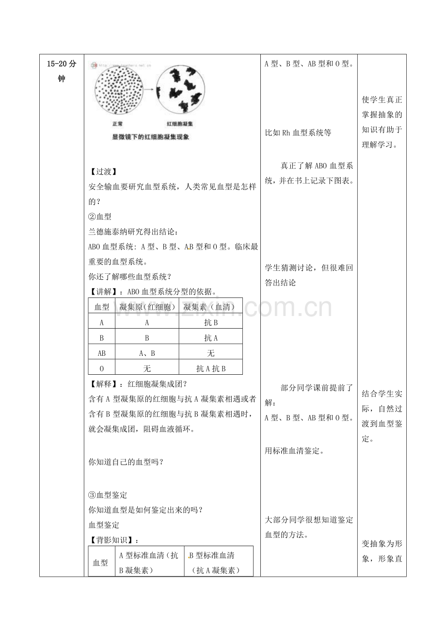 七年级生物下册 第3单元 第3章 第1节 物质运输的载体（第3课时）教案2 （新版）济南版.doc_第3页