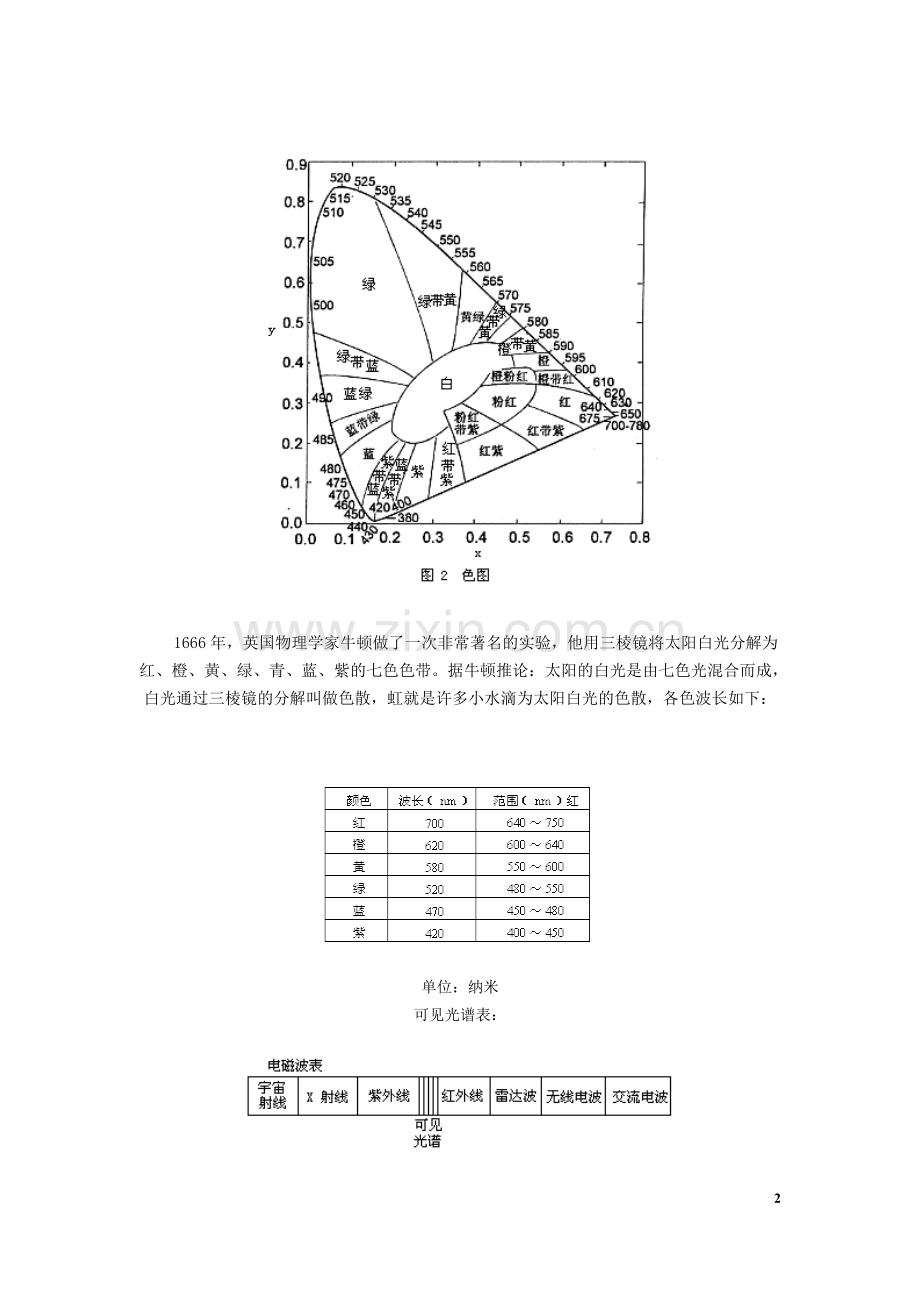 色彩构成教案(全).doc_第2页