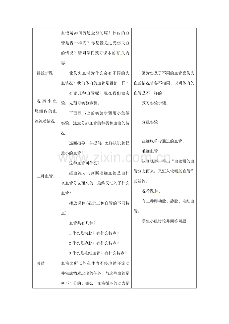 安徽省合肥市长丰县七年级生物下册 4.4.2《血流的管道—血管》教案2 （新版）新人教版-（新版）新人教版初中七年级下册生物教案.doc_第2页