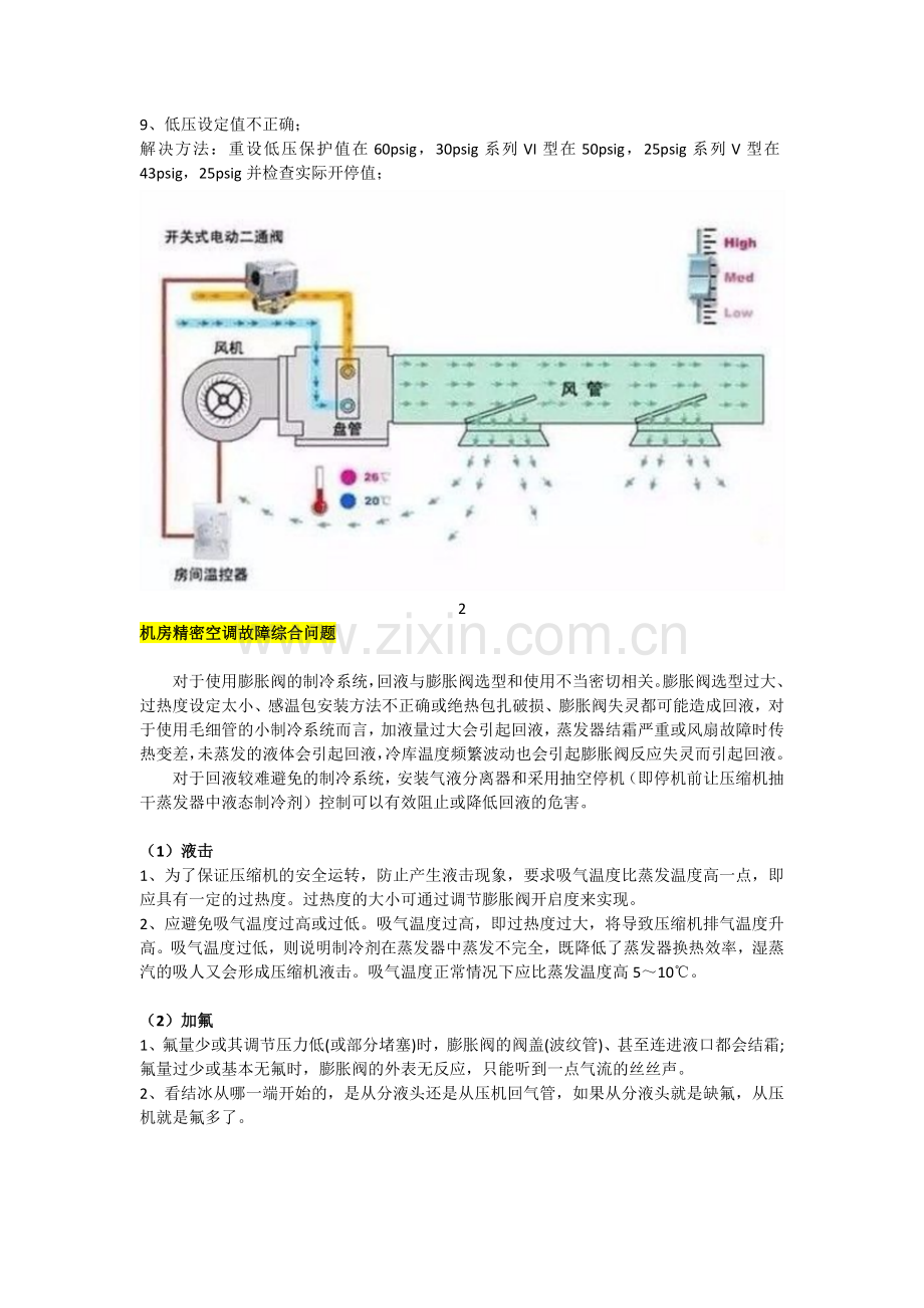 机房精密空调故障源分析与解决方案!.doc_第2页