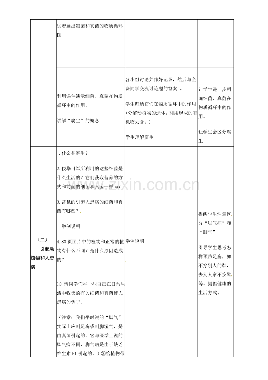 八年级生物上册 5.4.4 细菌和真菌在自然界中的作用教案（新版）新人教版-（新版）新人教版初中八年级上册生物教案.doc_第2页