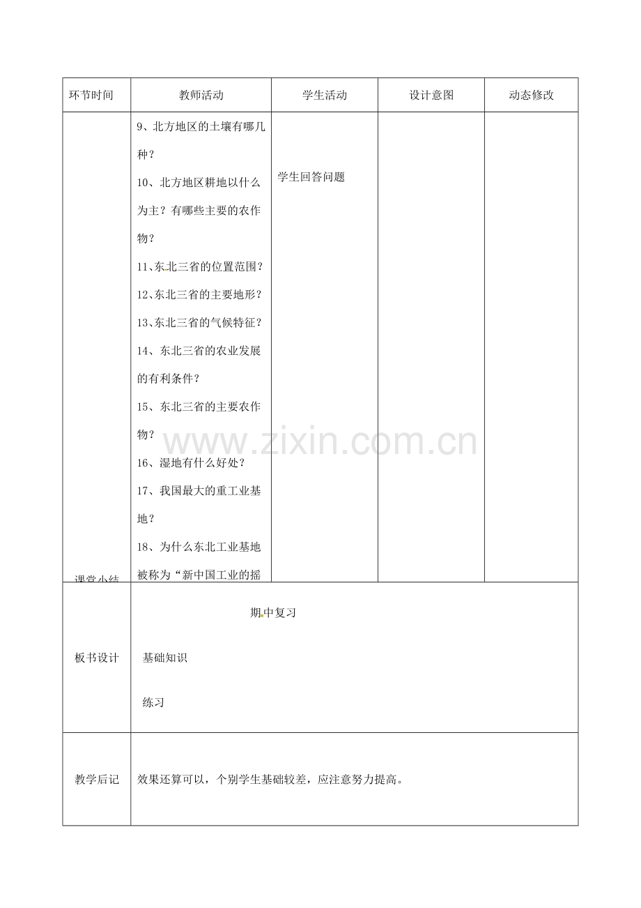 吉林省双辽市八年级地理下册 期末复习教案1 （新版）新人教版-（新版）新人教版初中八年级下册地理教案.doc_第2页