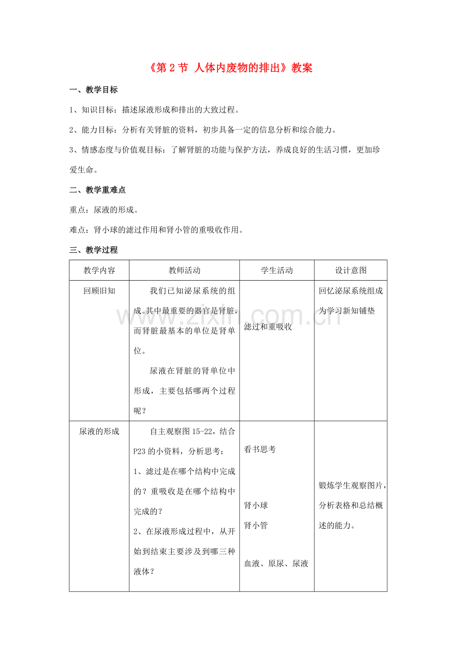 八年级生物上册 第6单元 第15章 第2节 人体内废物的排出教案 （新版）苏科版-（新版）苏科版初中八年级上册生物教案.doc_第1页