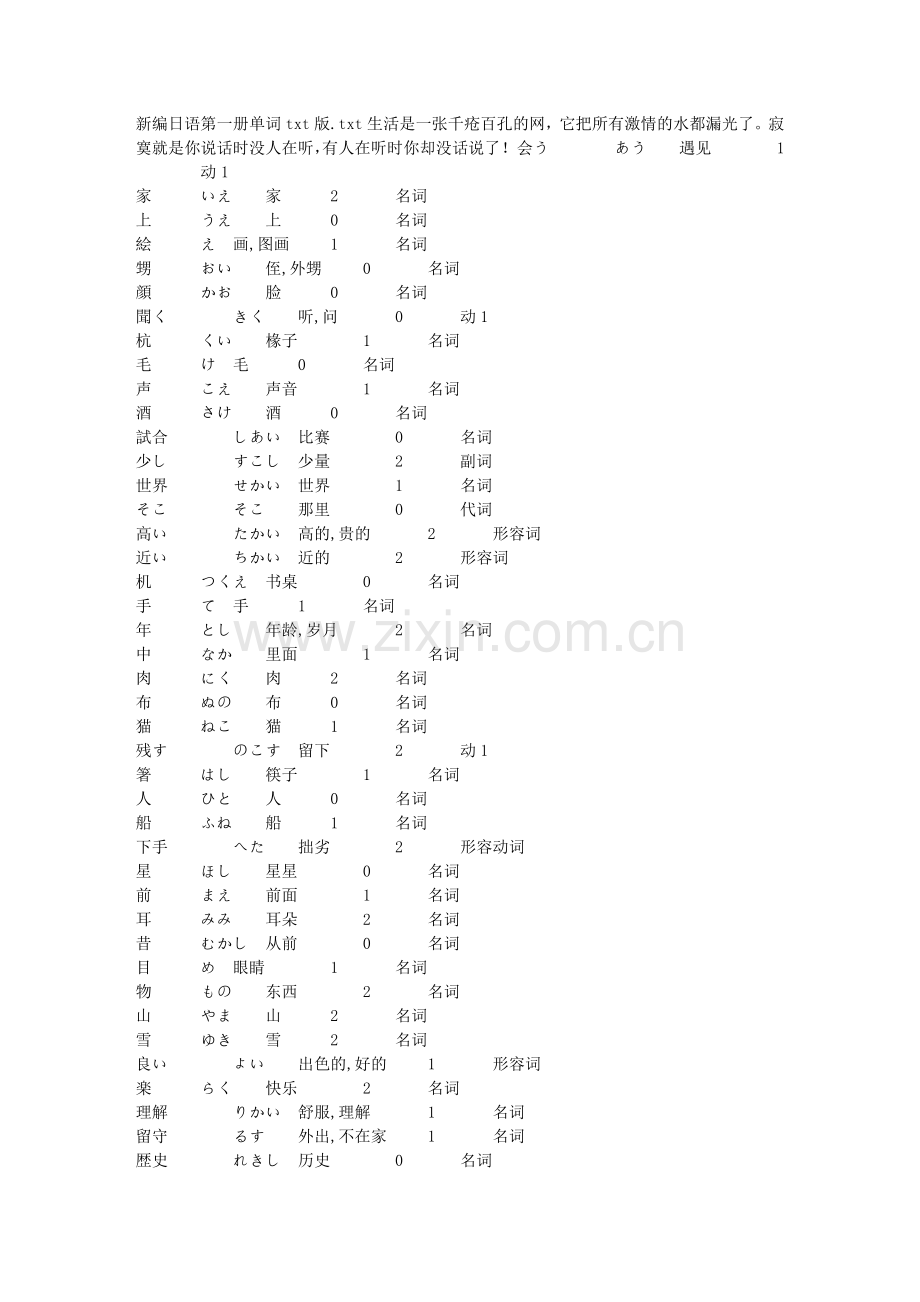 新编日语第一册单词txt版.doc_第1页