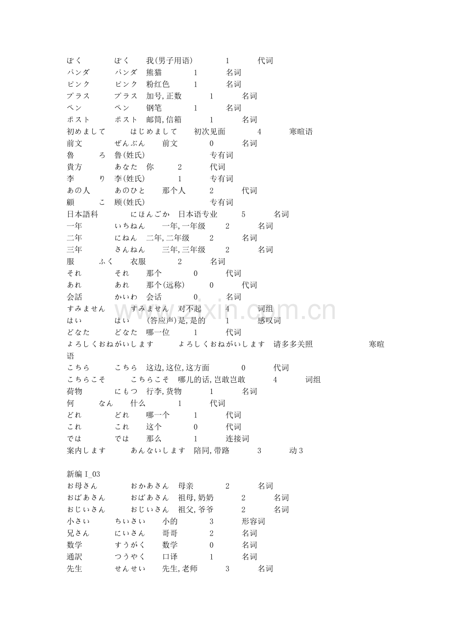 新编日语第一册单词txt版.doc_第3页