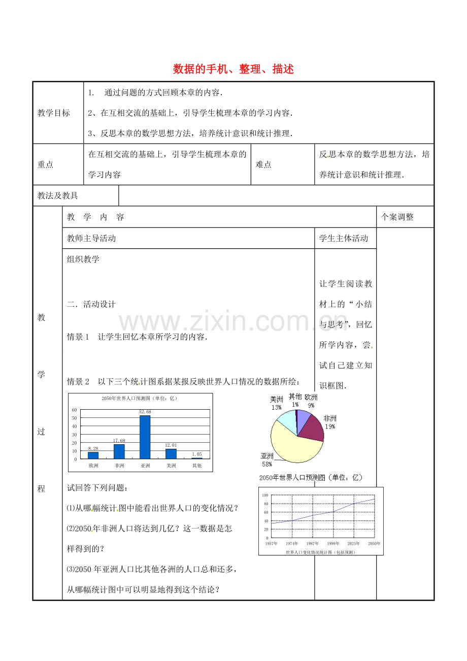 八年级数学下册 第7章 数据的手机、整理、描述小结与思考教案1 （新版）苏科版-（新版）苏科版初中八年级下册数学教案.doc_第1页