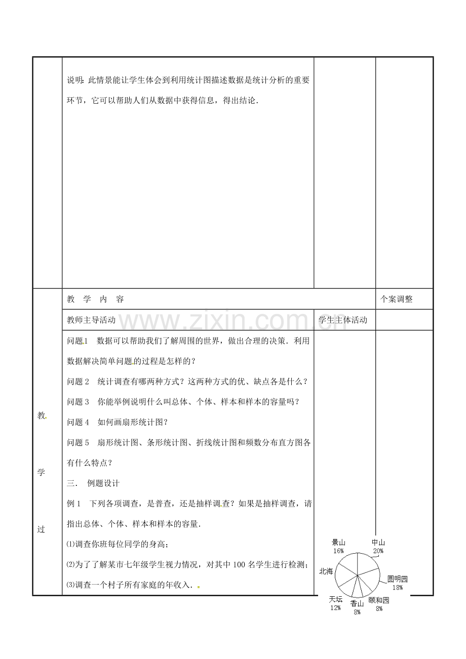 八年级数学下册 第7章 数据的手机、整理、描述小结与思考教案1 （新版）苏科版-（新版）苏科版初中八年级下册数学教案.doc_第2页