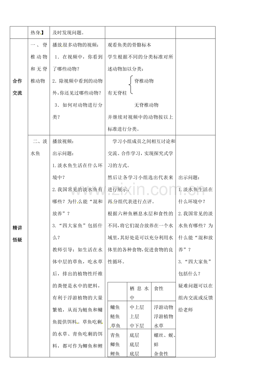 山东省宁阳县第二十五中学八年级生物上册《第五单元 第一章 第四节 鱼（第一课时）》教案 （新版）新人教版.doc_第2页