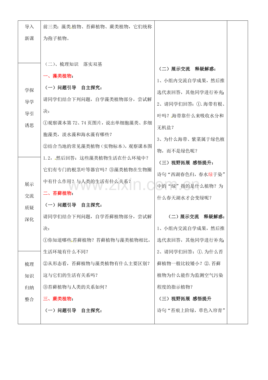 七年级生物上册《3.1.1 藻类、苔藓和蕨类植物》教案 （新版）新人教版-（新版）新人教版初中七年级上册生物教案.doc_第2页