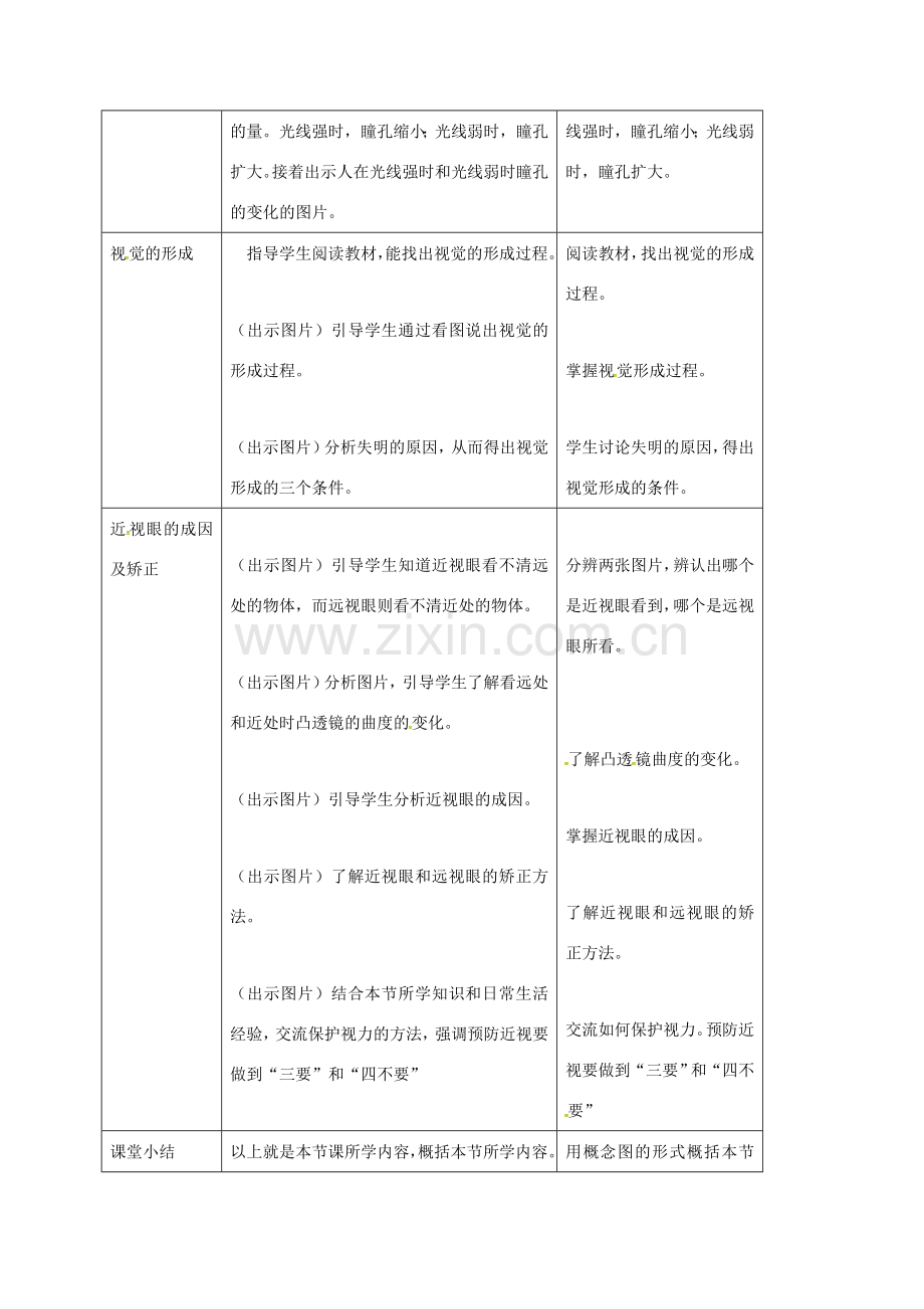 七年级生物下册 第四单元 第六章 第一节 人体对外界环境的感知（第1课时）教案 （新版）新人教版-（新版）新人教版初中七年级下册生物教案.doc_第2页