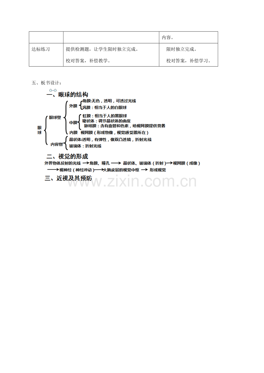 七年级生物下册 第四单元 第六章 第一节 人体对外界环境的感知（第1课时）教案 （新版）新人教版-（新版）新人教版初中七年级下册生物教案.doc_第3页