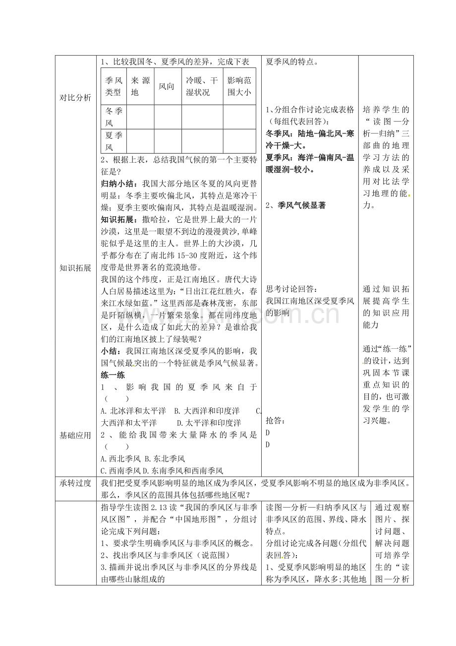 山东省枣庄市峄城区吴林街道中学八年级地理上册 2-4 气候的基本特征（第1课时）教案 商务星球版.doc_第2页