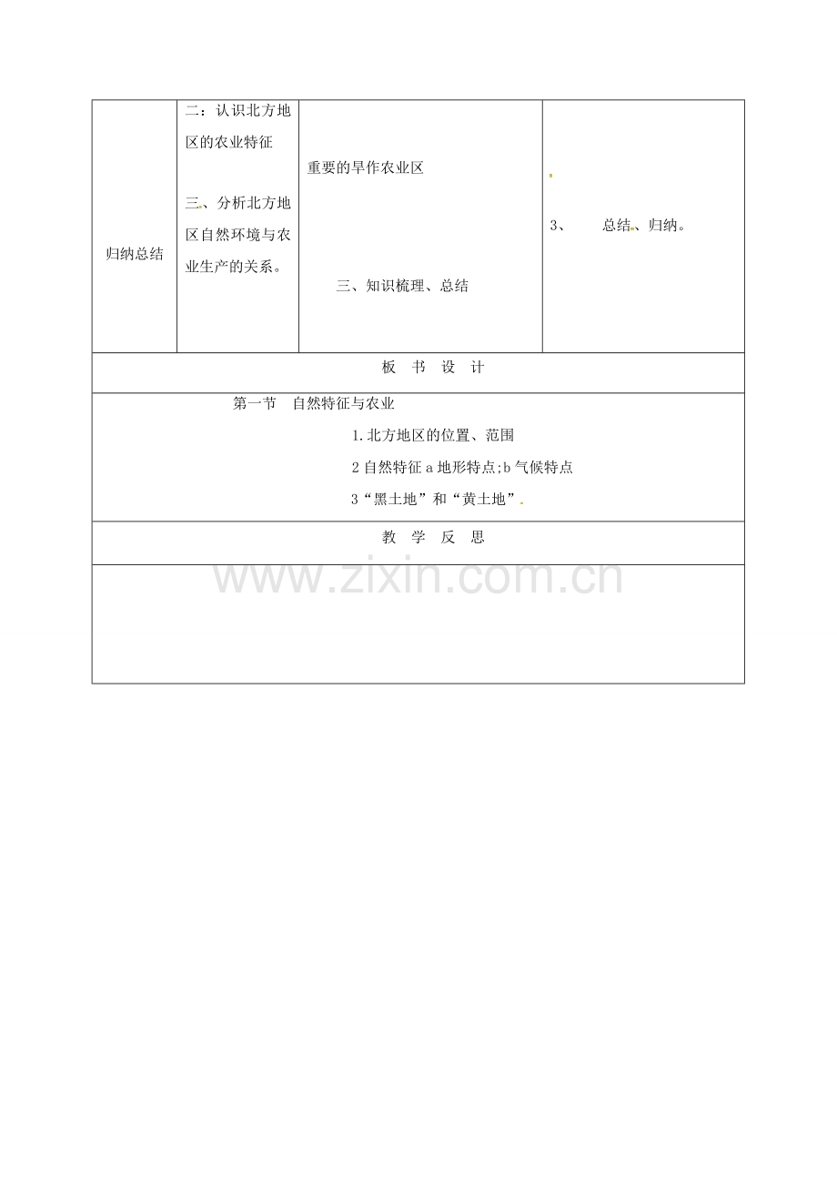 天津市宝坻区八年级地理下册 6.1 自然特征与农业教案 （新版）新人教版-（新版）新人教版初中八年级下册地理教案.doc_第2页