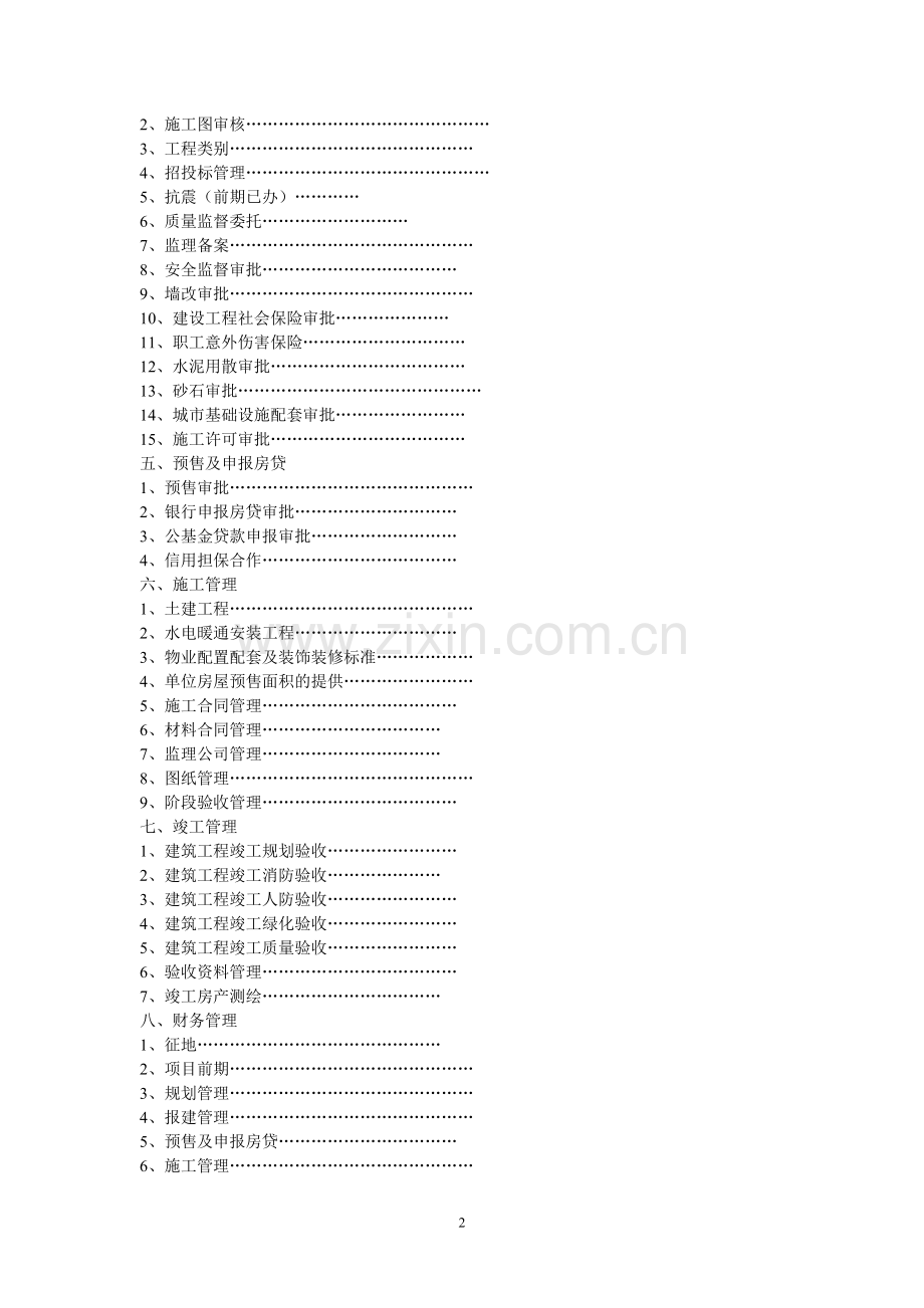 房地产开发手册.doc_第2页