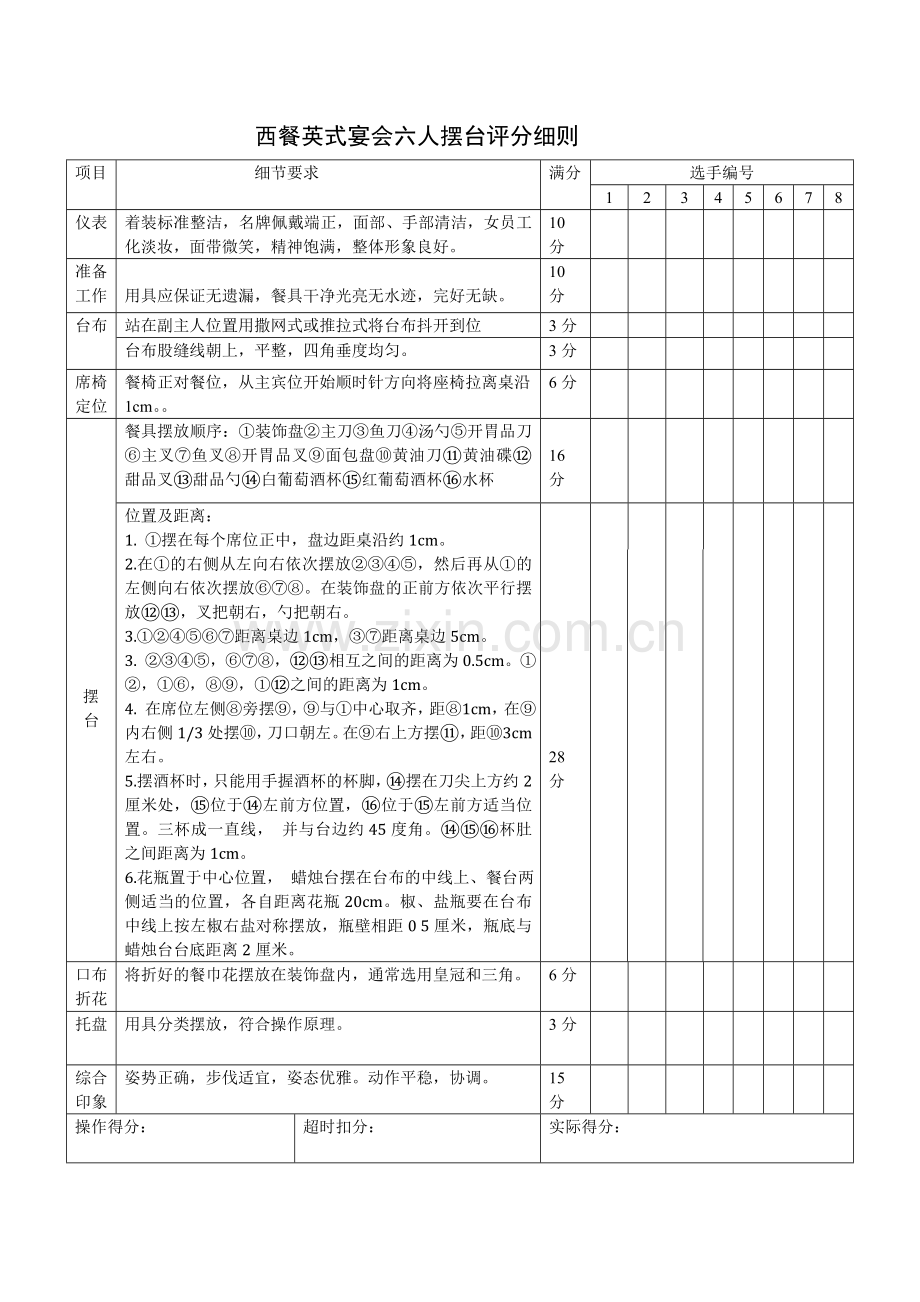 西餐 技能比武 方案.doc_第2页