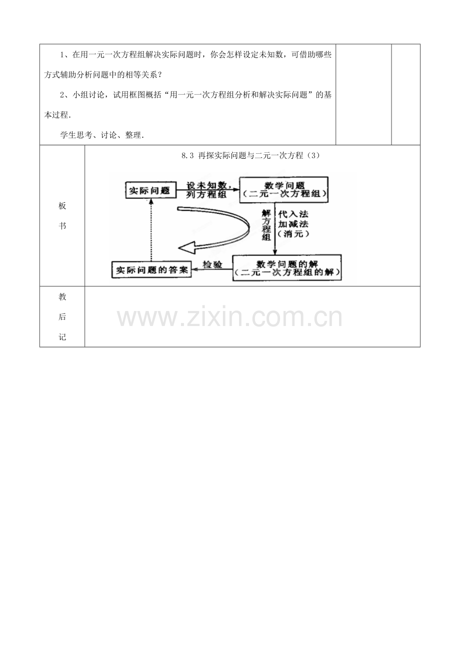 山东省滨州市邹平实验中学七年级数学下册《8.3再探实际问题与二元一次方程组》教案 人教新课标版.doc_第3页