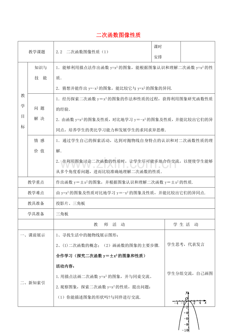 九年级数学下册 第二章 二次函数 2.2 二次函数图象与性质教案 （新版）北师大版-（新版）北师大版初中九年级下册数学教案.docx_第1页