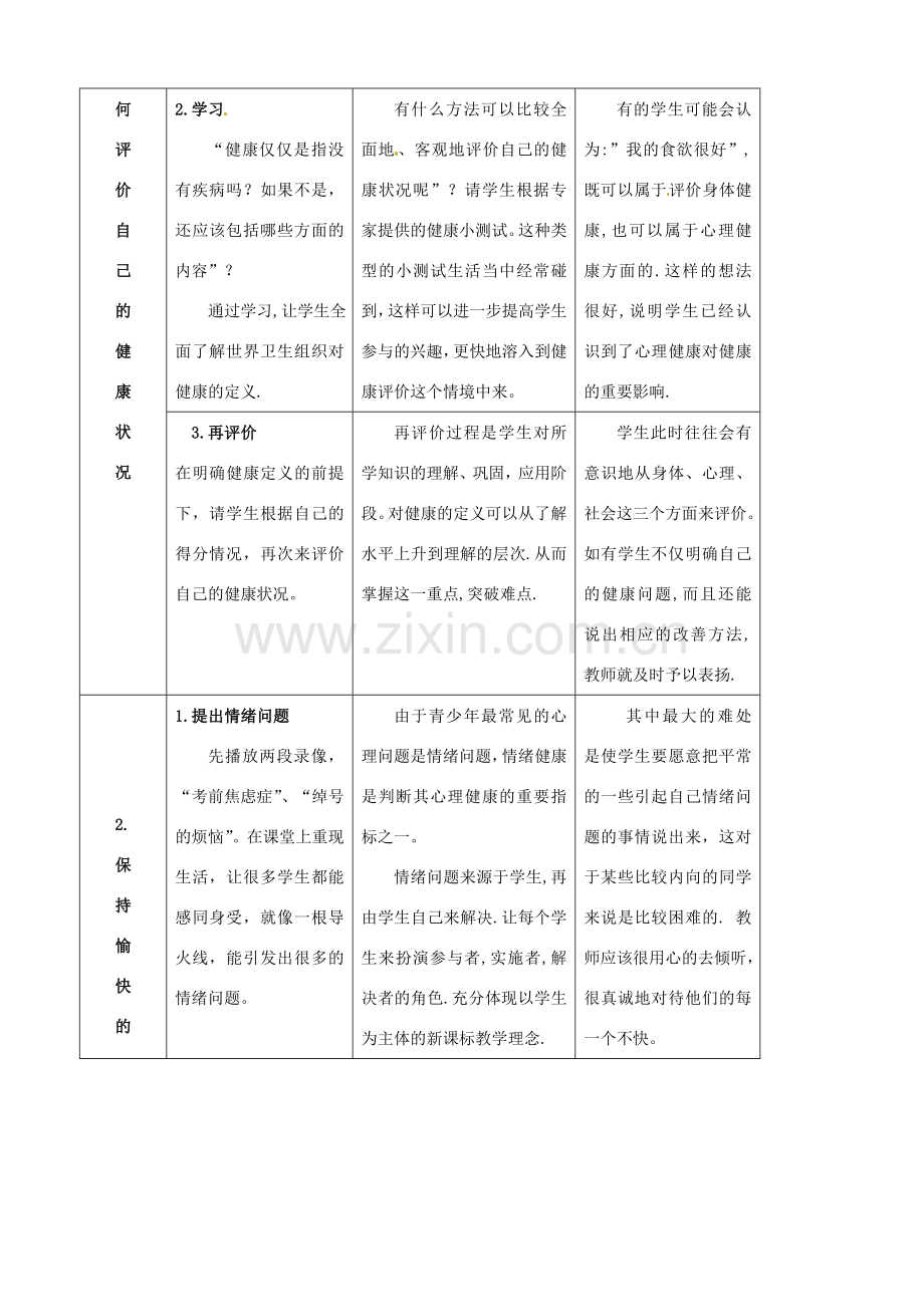 八年级生物下册 8.3.2 选择健康的生活方式教案2 新人教版.doc_第2页