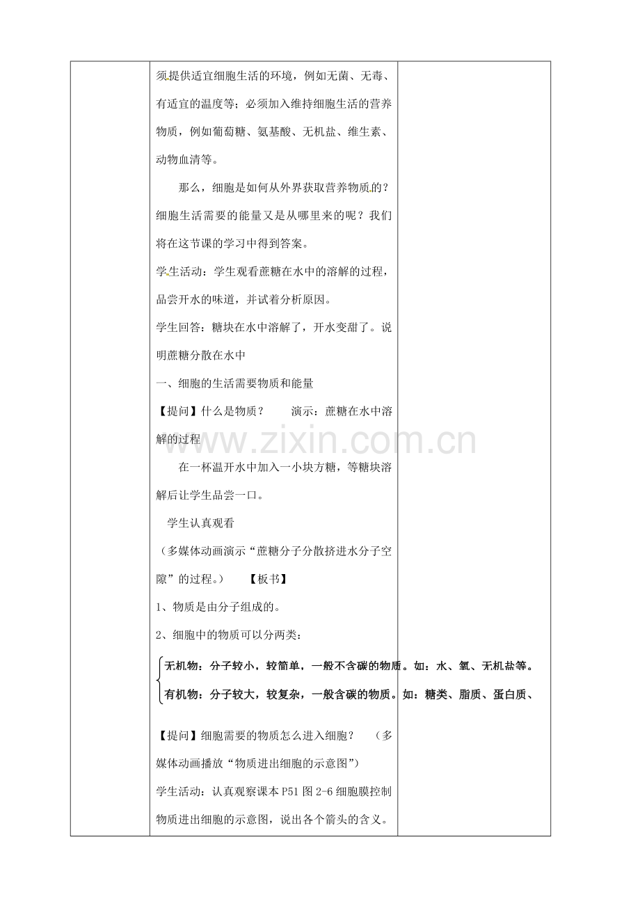 吉林省前郭尔罗斯蒙古族自治县七年级生物上册 2.1.4 细胞的生活教案 （新版）新人教版-（新版）新人教版初中七年级上册生物教案.doc_第2页