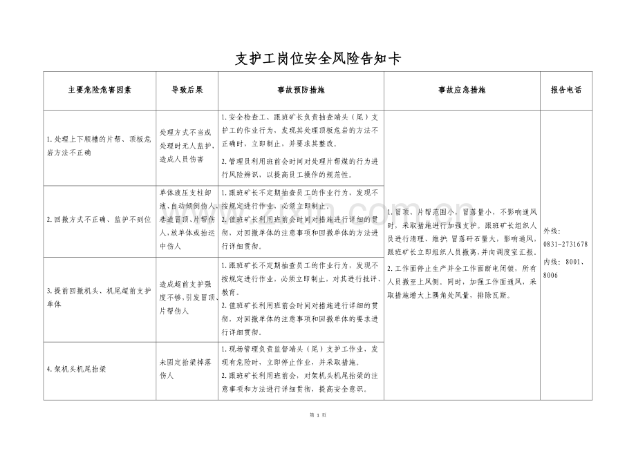 煤矿岗位安全生产风险告知卡.doc_第3页