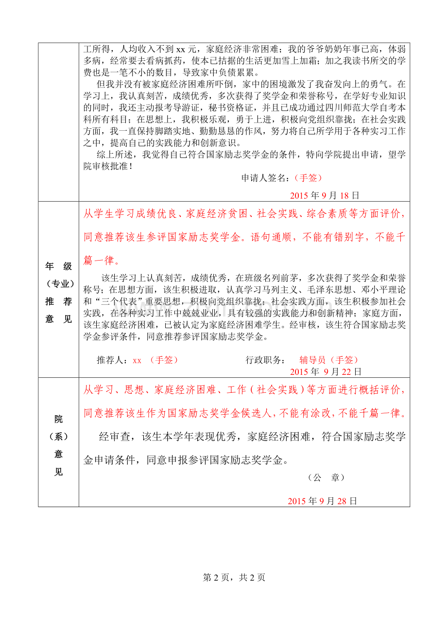 国家励志奖学金申请审批表(填报样表).doc_第2页